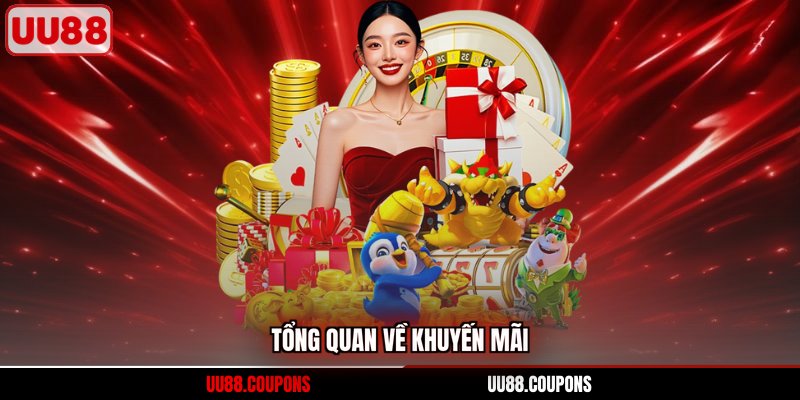 Tổng quan về khuyến mãi